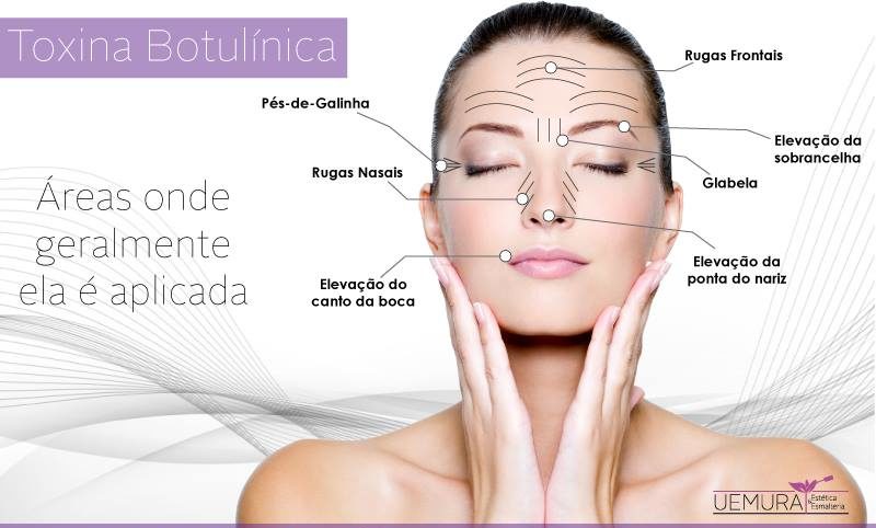 botox-em-guarulhos-uemura-estetica-em-guarulhos-harmonizacao-facial-em-guarulhos-toxina-botulinica-em-guarulhos